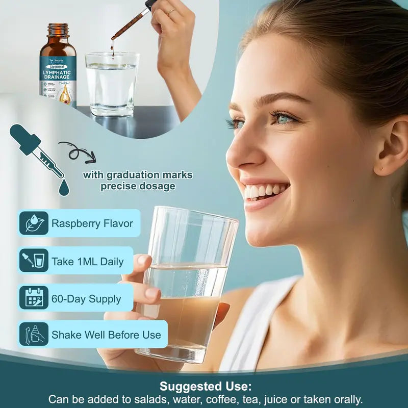11-in-1 Lymphatic Wellness Drops