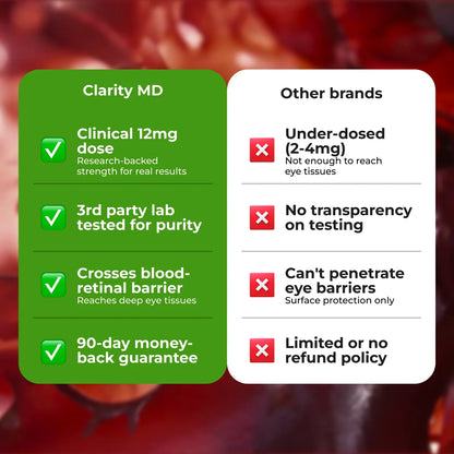 Triple-Strength Astaxanthin Support
