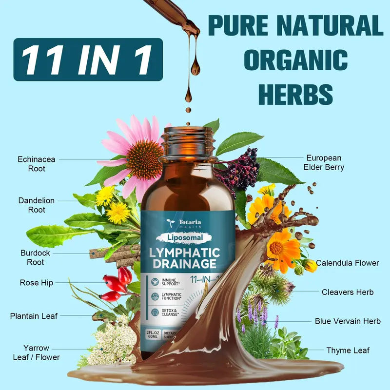 11-in-1 Lymphatic Wellness Drops